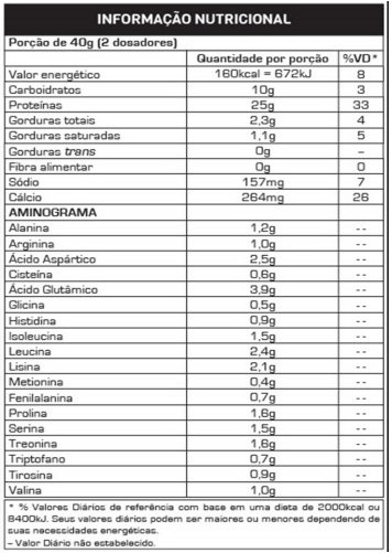 TopWay Suplementos - 100% Whey 900g - Max Titanium - Tabela Nutricional